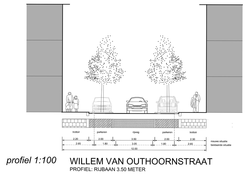 Profiel Willem Van Outhoornstraat Voorontwerp